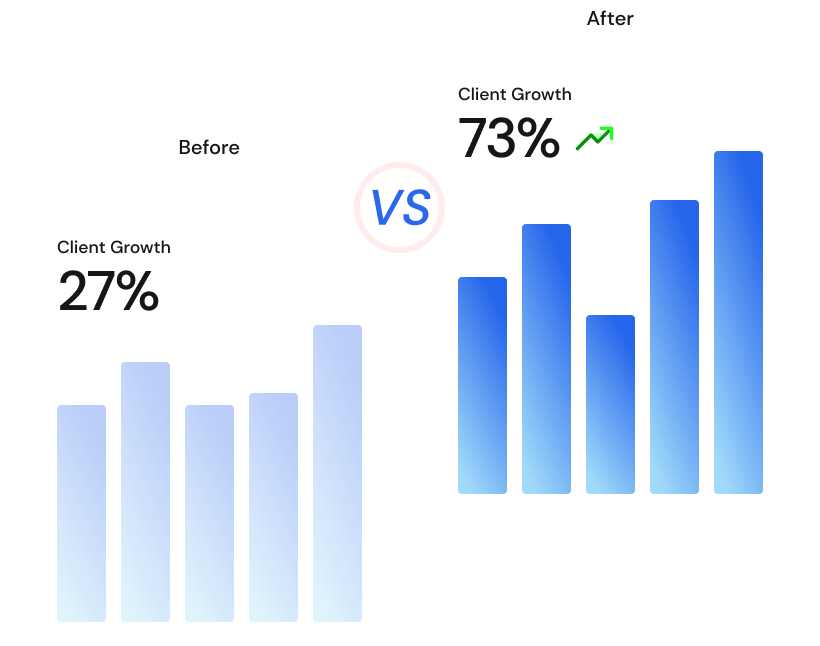 Connecting Companies and Clients